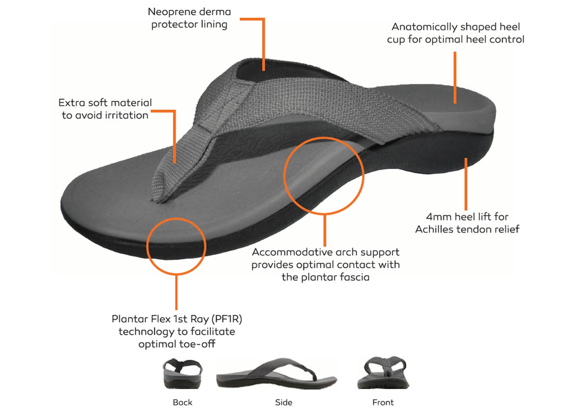 Axign Mens Comfortable Supportive Orthotic Flip Flops Thongs